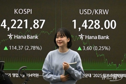 사상 첫 4200대 장마감 '코스피'