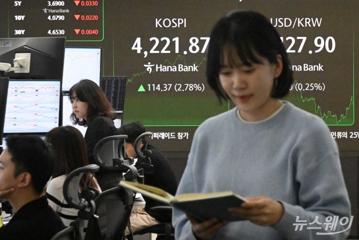 코코스피가 반도체주 강세에 힘입어 상승 폭을 키우며 4200대를 사상 처음 돌파한 3일 오후, 서울 중구 하나은행 딜링룸에서 직원이 업무를 보고 있다. 이날 코스피는 전장보다 114.37포인트(2.78%) 오른 4221.87에 장마감했다. 사진=강민석 기자 kms@newsway.co.kr