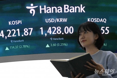 '엔비디아' 훈풍으로 코스피 4200대 돌파 장마감