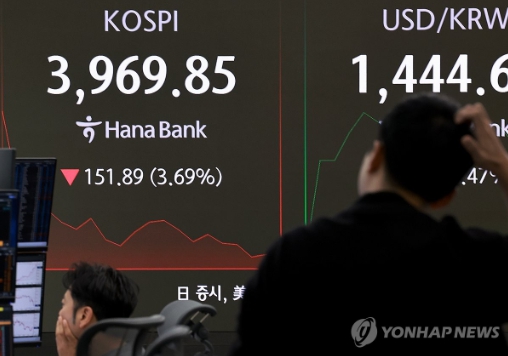 5일 서울 을지로 하나은행 본점 딜링룸 현황판에 코스피가 표시되고 있다. <br />
이날 코스피는 전 거래일보다 66.27포인트(1.61%) 내린 4,055.47로 시작해 장중 4,000선 아래로 떨어졌다. 사진=연합뉴스