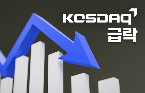 코스닥, 장중 1000선 붕괴···'서킷브레이커' 이후 11%대 급락세