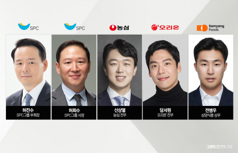 오너 3세 전면 등판...식품업계, 세대교체로 성장동력 모색