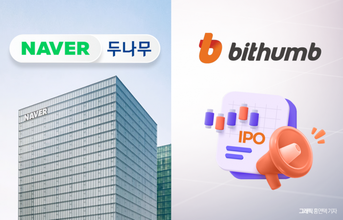 두나무·빗썸 주가, 코인 시장 폭락 영향 받나···네이버 합병·IPO에 쏠린 시선 기사의 사진
