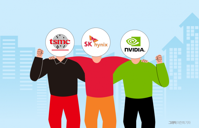 SK하이닉스, '꿈의 50%' 이익률···엔비디아·TSMC와 어깨 나란히