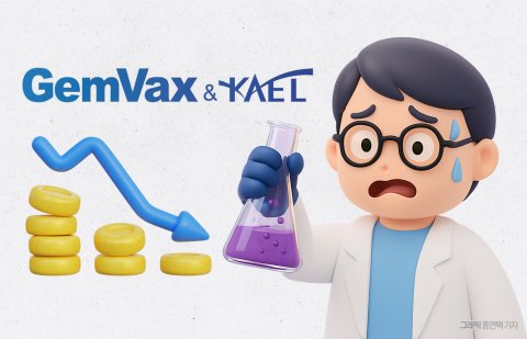 젬백스 알츠하이머 신약 2상서 유효성 미달···20년 연구 흔들