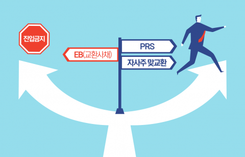 제약업계, EB 규제 회피 '자사주 꼼수' 확산