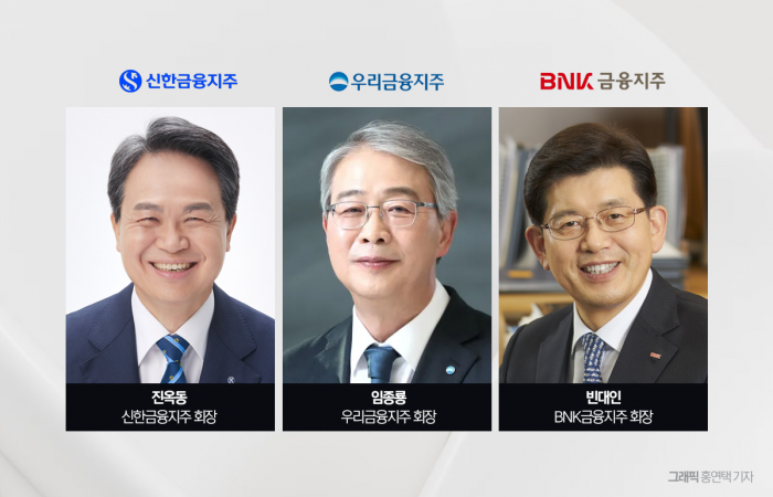 회장 연임 힘 실리는 금융지주···숏리스트 발표 빨라지나 기사의 사진