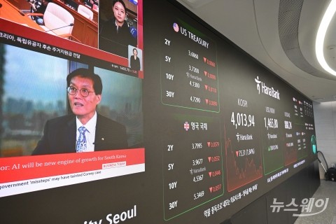 美 연준 매파적 발표로 하락한 코스피