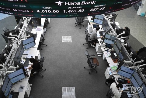 美금리 불확실성···직격탄 맞은 코스피