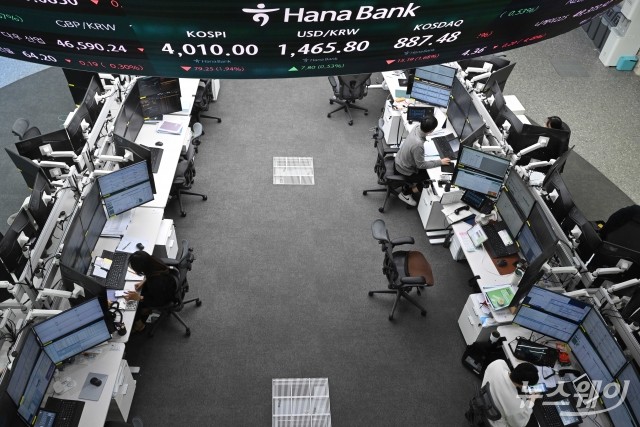 美금리 불확실성···직격탄 맞은 코스피