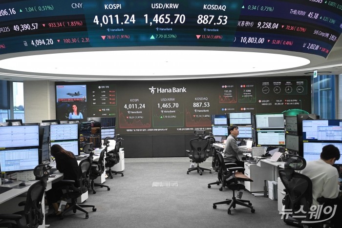 미국 연방준비제도 부의장의 매파적 발표로 인해 코스피가 4.78p(1.10%) 내린 4044.47로 개장한 18일 서울 중구 하나은행 딜링룸에서 직원들이 업무를 보고 있다. 사진=강민석 기자 kms@newsway.co.kr