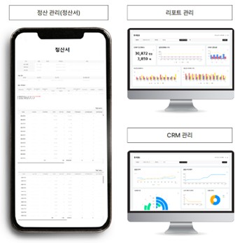 데이터 기반 분석 관리 시스템 지원. 사진=GS비즈플 제공