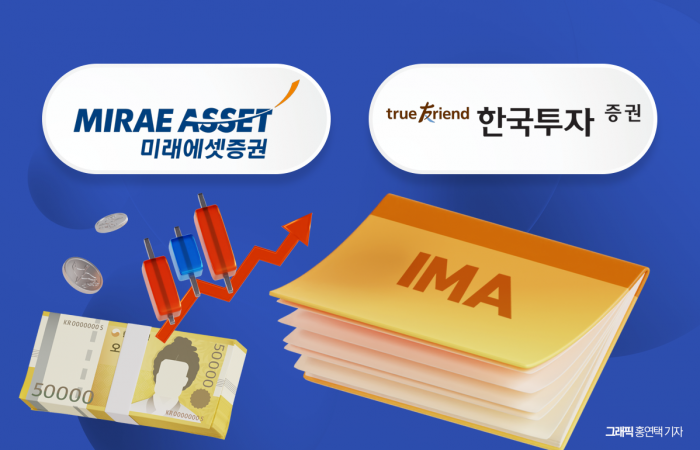  IMA '공동1호' 된 미래·한투證, 엇갈린 운용 전략 기사의 사진