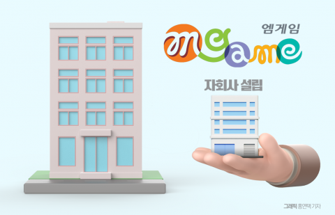 엠게임, 자회사 '위즈게이트' 설립···새 먹거리 발굴 박차