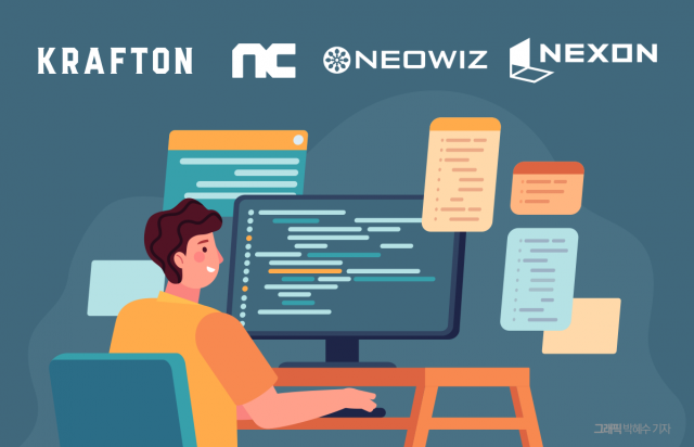 "새 IP 개척이 살길"···K-게임사, 투자·인수·설립 '착착'