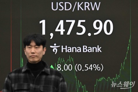 외환보유액, 7개월 만의 감소...외환시장 변동성 완화조치 영향