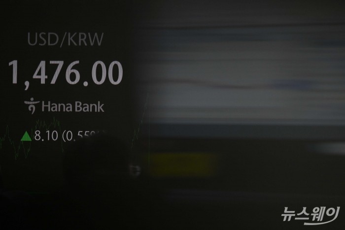 원·달러 환율이 1470원을 돌파한 21일 오후 서울 중구 하나은행 딜링룸에서 원·달러 환율 지수가 보이고 있다. 사진=강민석 기자 kms@newsway.co.kr