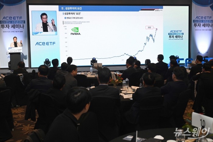 배재규 한국투자신탁운용 대표이사가 24일 오전 서울 여의도 콘래드호텔에서 열린 'ACE ETF 브랜드' 3주년 세미나에서 'AI시대 성공 투자 전략'을 주제로 발표하고 있다. 사진=강민석 기자 kms@newsway.co.kr