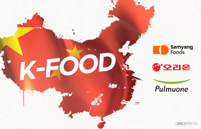 K-푸드 수요 회복··· 삼양·풀무원·오리온 중국 재공략 본격화 기사의 사진