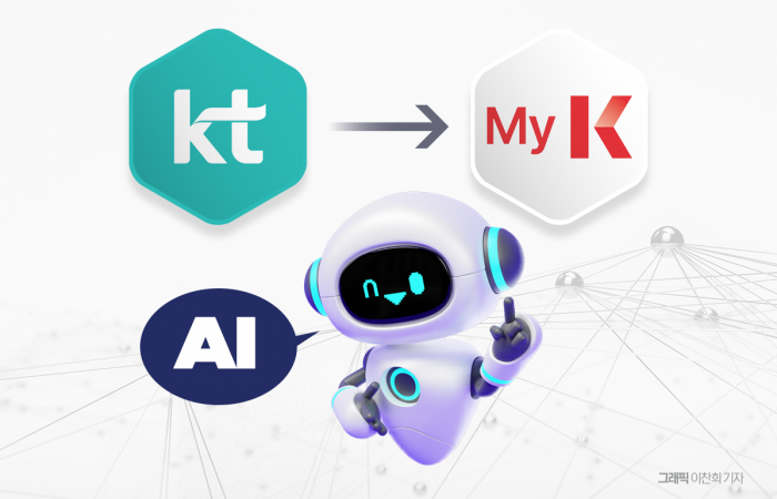 KT 고객센터, 멤버십 전용 앱 마이케이티에 인공지능(AI) 기술이 접목된다. 그래픽=이찬희 기자
