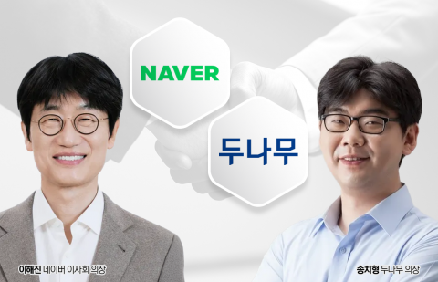 네이버, 두나무 합병 의결 소식에 강세···5%대 급등