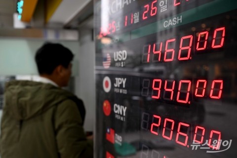 "당국 구두개입 먹히나"...원·달러 환율 1470원 아래로 '급락'