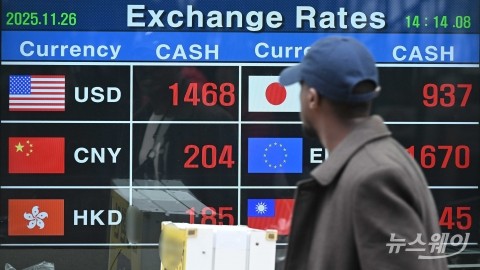 원·달러 평균 1417원 'IMF 넘어'···정부, 외환시장 안정화 카드 추가 가동