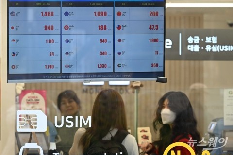 원·달러 환율 상승에 정부 비상 대응···관계부처 긴급 회동