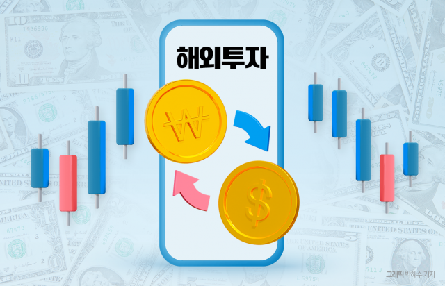 증권가, 외환당국의 '환전 쏠림' 지적에 난색···"고객 항의 불가피"