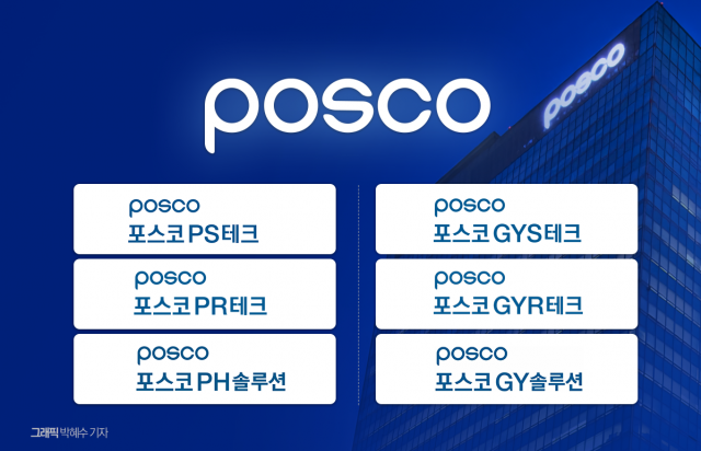 포스코, 정비 자회사 통합 추진···"안전 체계 다시 짠다"