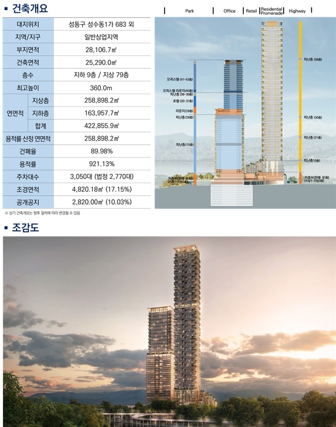 삼표레미콘 부지 복합개발안. 사진=서울시