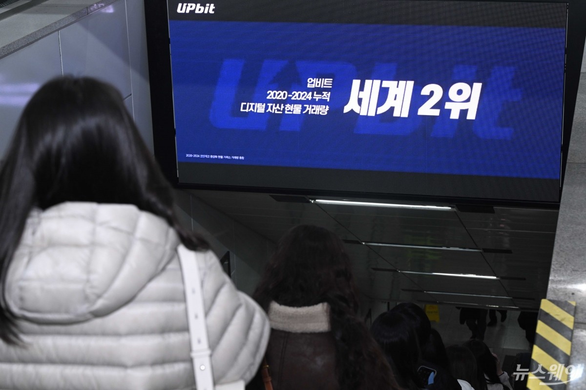 현금흐름 둔해진 두나무, 계열사 부진에 외형성장 '발목' - 뉴스 썸네일 이미지