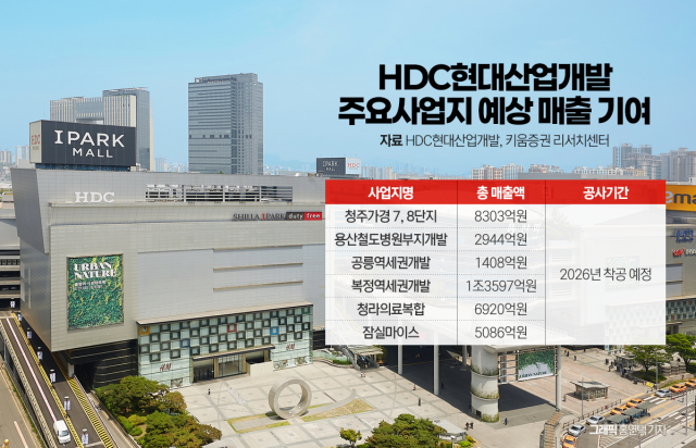 HDC현산, 업황 침체 속 장밋빛 성장 전망