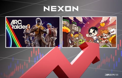 넥슨 신작 '연타석 홈런'···올해도 '4조 매출' 청신호