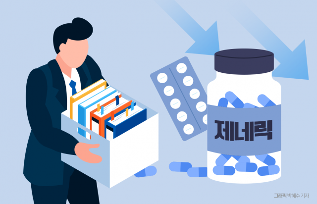 제네릭 약가 13년 만에 조정···제약사 수익성·고용 타격 우려