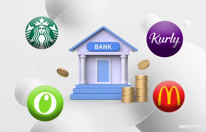 생활 접점 확장···유통 제휴 '임베디드 금융' 새 표준 굳힌다 기사의 사진