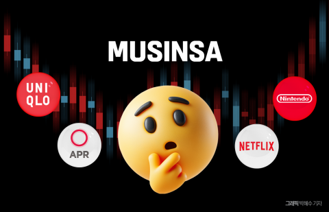 무신사 10조 몸값 제시에 '피어 논란'··· 플랫폼 IPO 밸류체계 시험대