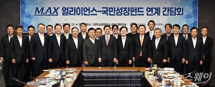 김정관 산업통상부 장관과 이억원 금융위원장을 비롯한 참석자들이 4일 오후 서울 중구 대한상공회의소에서 열린 'M.AX 얼라이언스-국민성장펀드 연계 간담회'에서 기념촬영을 하고 있다. (앞줄 왼쪽부터 반시계 방향으로) 전요섭 금융위원회 금융정책국장, 정진완 우리은행장, 이환주 KB국민은행장, 이호성 하나은행장, 박상진 산업은행 회장, 이억원 금융위원장, 김정관 산업통상부 장관, 조석 HD한국조선해양 부회장, 김용관 삼성전자 사장, 김동욱 현대자동차 부사장, 김장우 에코프로비엠 대표, 김정희 CJ대한통운 CTO, 김민혁 SK AX 부사장, 최창복 이수페타시스 대표, 김민표 두산로보틱스 대표, 백준호 퓨리오사AI 대표, 윤성호 마키나락스 대표, 김미섭 미래에셋증권 대표, 김종민 메리츠증권 대표, 전윤종 한국산업기술기획평가원장, 허길영 삼성전자 부사장, 장호식 신한은행 부행장, 이청훈 NH농협은행 부행장. 사진=강민석 기자 kms@newsway.co.kr