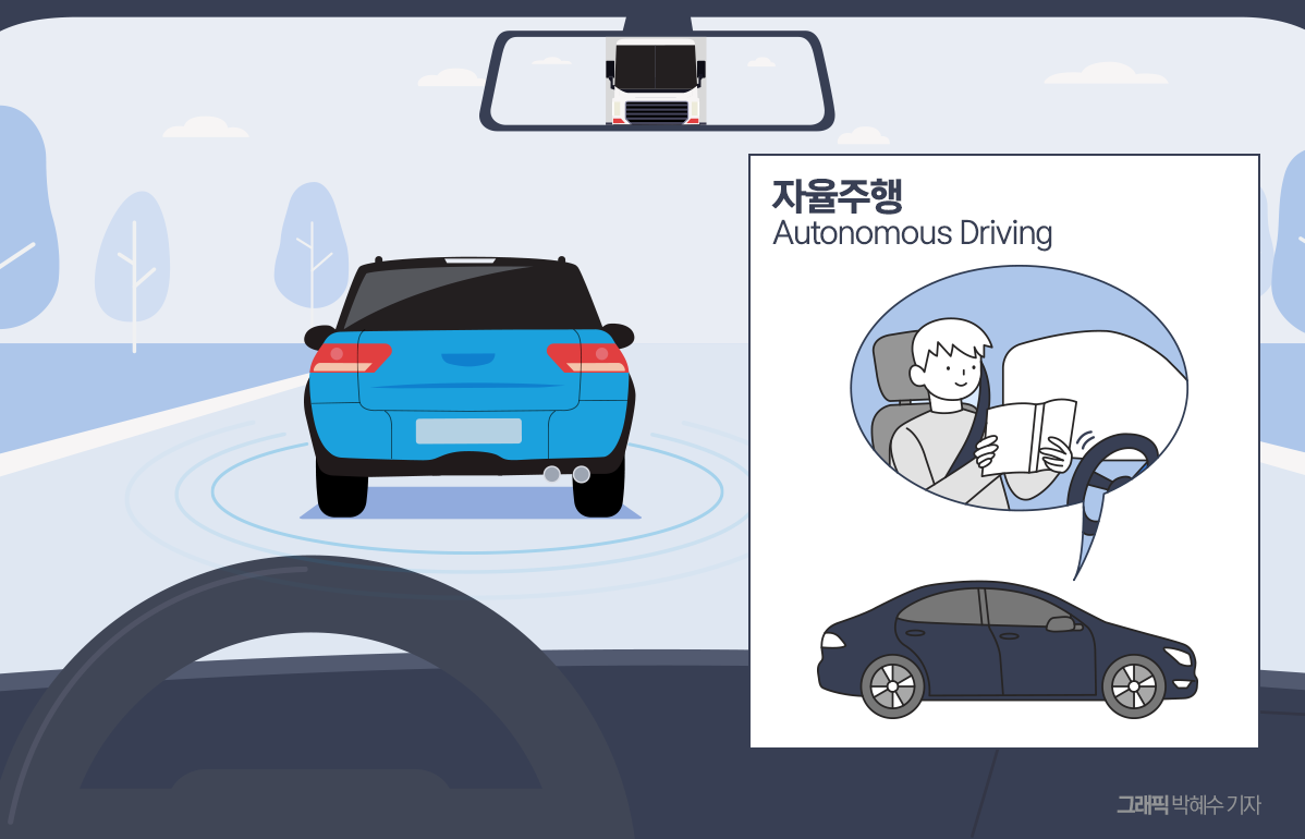 카카오모빌리티·쏘카, 자율주행 직접 개발서 '동맹'으로 선회...왜? - 뉴스 썸네일 이미지