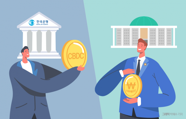 스테이블코인 공존 시험대···회의론 속 돌파구 찾기 고심