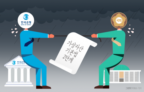 코인업계 고대하는 '가상자산 기본법'···與·한은 힘겨루기에 안갯속