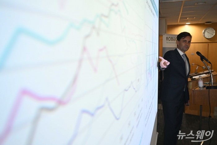 조슈아 크랩 로베코자산운용 아시아태평양 주식운용 대표가 10일 오전 서울 여의도 금융투자교육원에서 열린 내년 글로벌 증시 전망 간담회에서 '글로벌 멀티에셋 전망' 주제로 발표하고 있다. 사진=강민석 기자 kms@newsway.co.kr