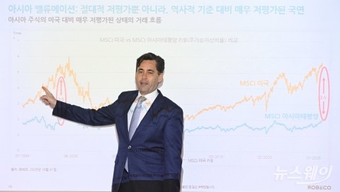 조슈아 크랩 대표, '아시아-태평양 지역 멀티에셋 전망' 발표