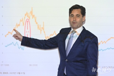 조슈아 크랩 로베코운용 대표 &quot;내년 세계 경기 반등···미국 아닌 아시아·신흥국 주목&quot;