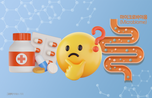 K-마이크로바이옴, 개발속도·전략 '천차만별'