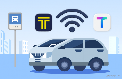 "곧 자율주행 시대 열린다"···카카오T·티맵 '플랫폼' 선점 전쟁