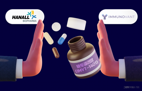 이뮤노반트, 한올에 바토클리맙 권리 반환 논의