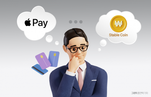 &quot;기다려도 감감무소식&quot;···멈춰선 결제 혁신에 속 타는 카드사