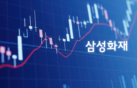 ETF 리밸런싱 여파에 주가 요동친 삼성화재···혼란 겪은 투자자 분통