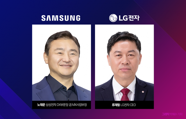 CES 2026, 삼성·LG 새 수장의 데뷔 무대···'진짜' AI 첫 시험대